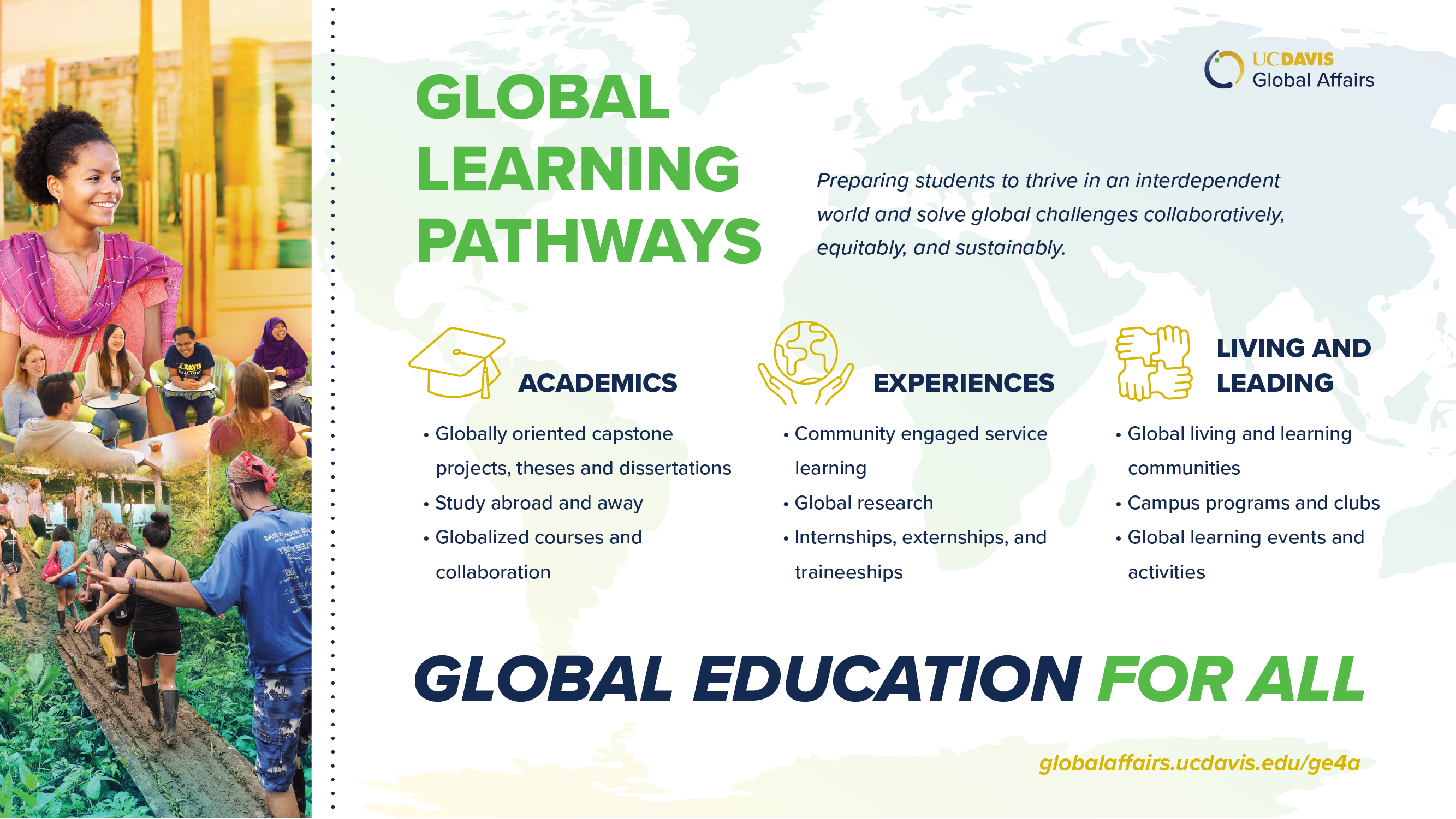 Graphic with: Academics (globally oriented capstone projects, theses and dissertations; study abroad and away; globalized courses and collaboration. Experiences (community engaged service learning; global research; internships, externships and traineeships). Living and Leading (global living and learning communities; campus programs and clubs; global learning events and activities). Global Learning Pathways are preparing students to thrive in an interdependent world and solve global challenges collaboratively, equitably, and sustainably.