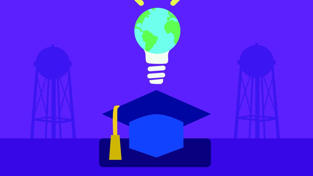 ALLYSON KO / AGGIE global graphic