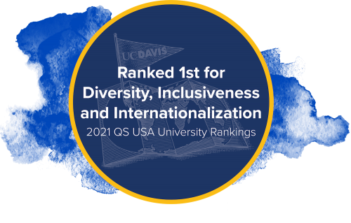 Ranked first for diversity, inclusiveness and internationalization by QS USA Rankings in 2021