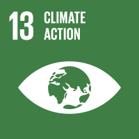 On a green background is an illustration of an eye with the global as the iris, the number 13 and the words, "Climate Action."