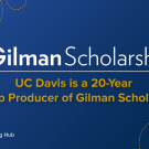Blue Background with the words Gilman Scholarship, UC Davis is a 20-Year Top Producer of Gilman Scholars. UC Davis Global Learning Hub, a part of Global Affairs logo. 