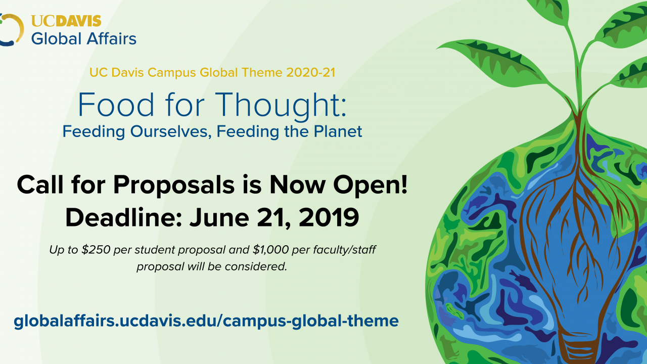 Campus Global Theme Call for Proposals